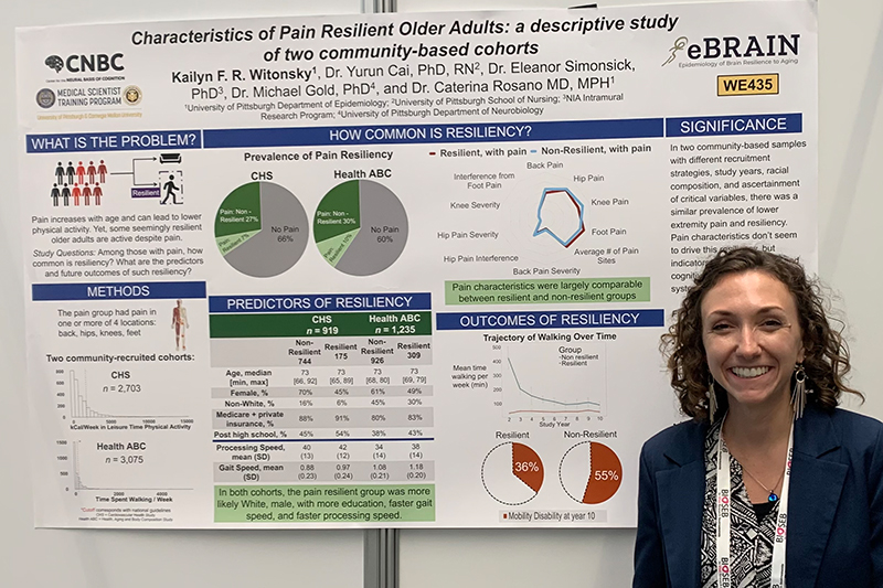 Kailyn presented "Characteristics of Pain Resilient Older Adults; a descriptive study of two community-based cohorts" on behalf of The University of Pittsburgh's Department of Epidemiology, School of Nursing, Neurobiology, and the NIA Intramural Research Program.