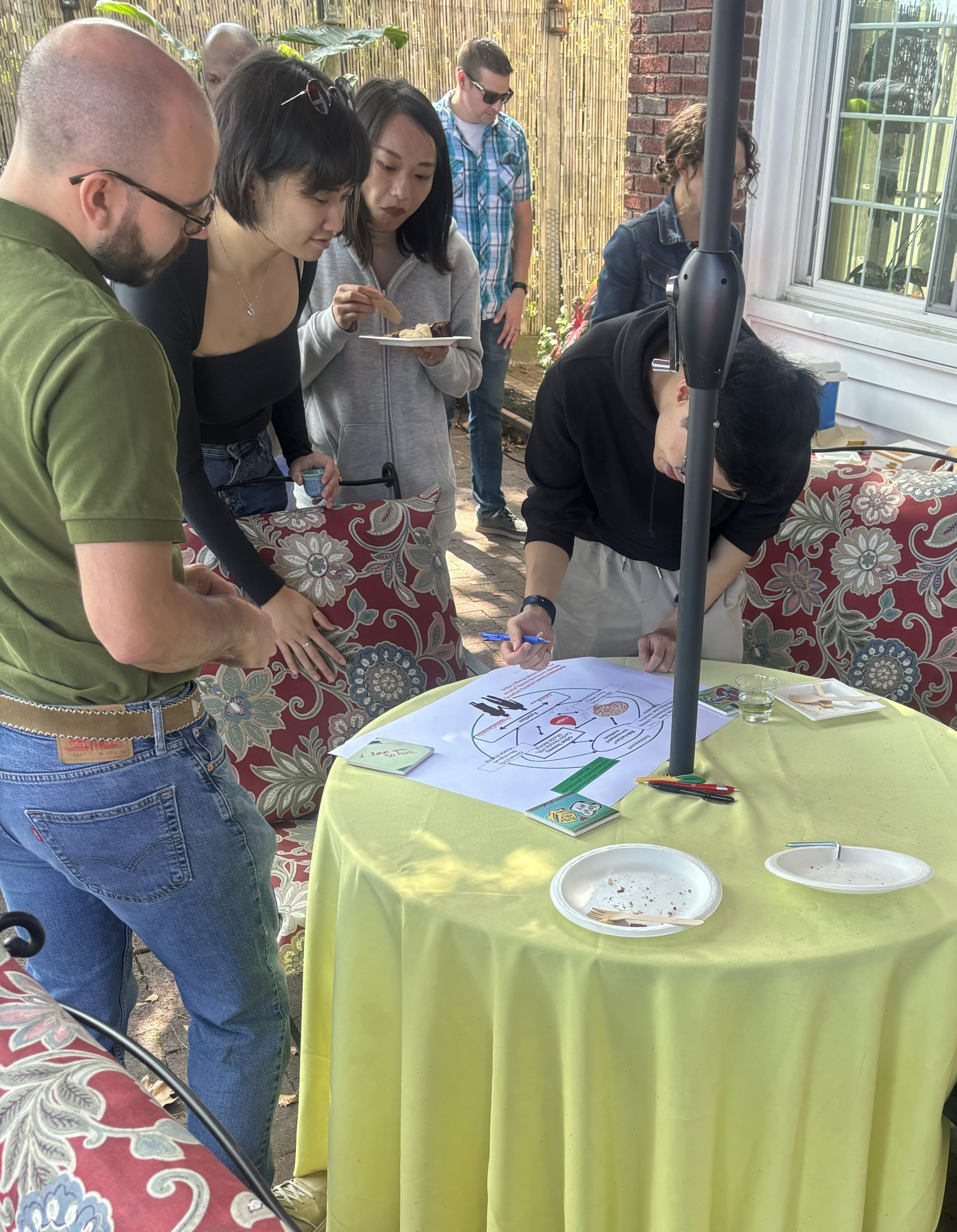 Brainstorming with eBRAIN Brainstorming with eBRAIN